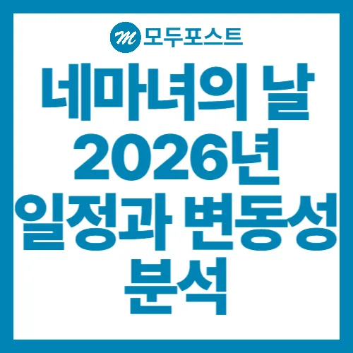 네마녀의 날 2026년 일정과 변동성 분석, 투자자는 왜 이 날을 꼭 챙겨야 할까