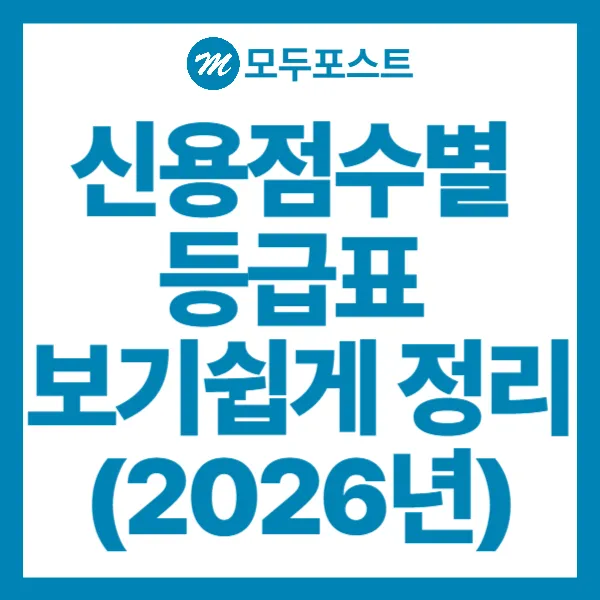 신용점수별 등급표 보기쉽게 정리(2026년)