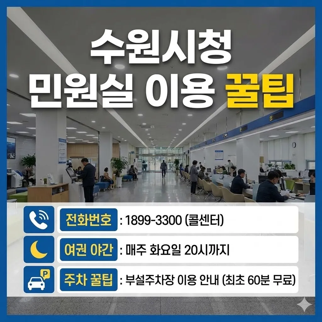 수원시청 민원실 전화번호 및 여권 야간 주차 꿀팁 정보