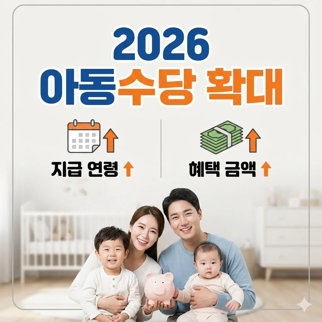 아동수당 확대 2026년 달라지는 지급 연령과 혜택 금액 총정리
