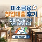 미소금융 창업대출 후기: 신용 700점 이하 승인 성공 비결