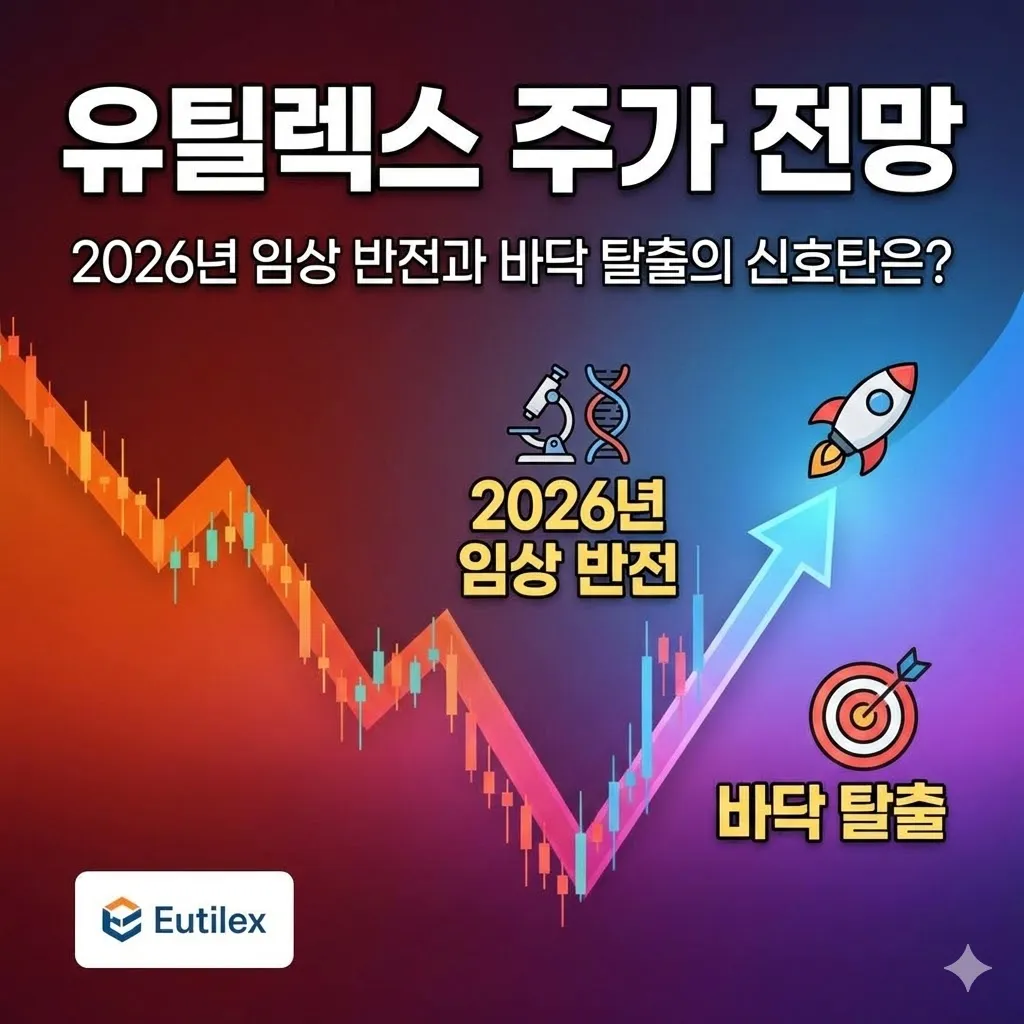유틸렉스 주가 전망, 2026년 임상 반전과 바닥 탈출의 신호탄은?