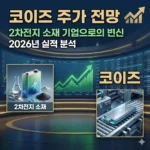 코이즈 주가 전망, 2차전지 소재 기업으로의 변신과 2026년 실적 분석