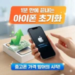 1분 만에 끝내는 아이폰 초기화 방법, 중고폰 가격 방어의 시작입니다