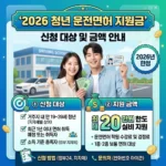 2026년 청년 운전면허 지원금 신청 대상 및 금액 안내