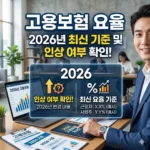 고용보험 요율 2026년 최신 기준 및 인상 여부 확인