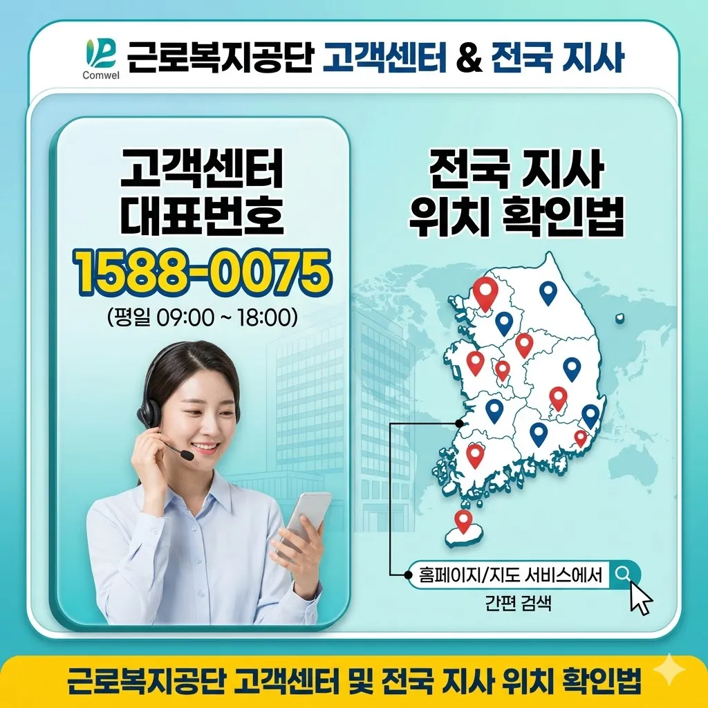 근로복지공단 고객센터 전화번호 및 전국 지사 위치 확인법
