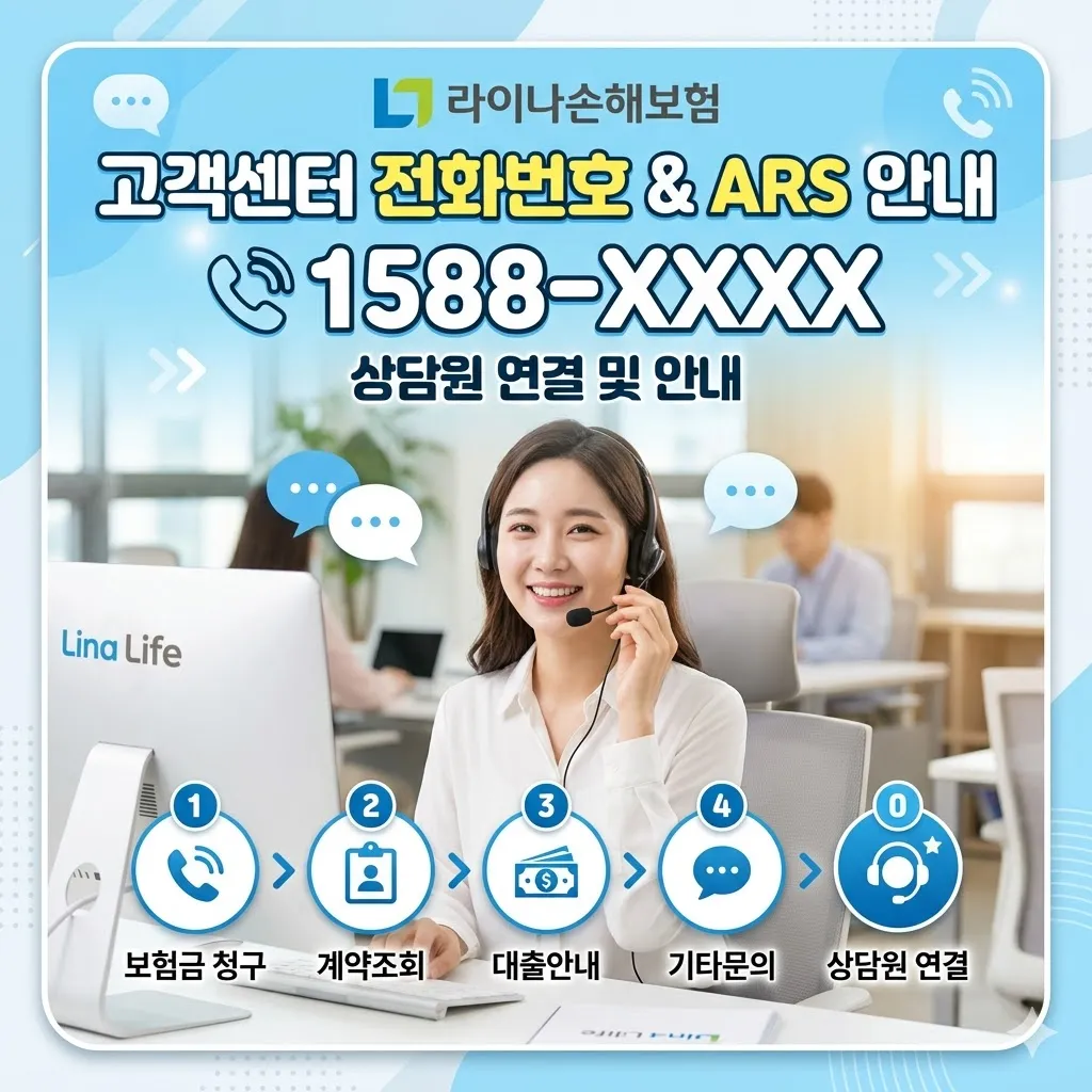 라이나손해보험 고객센터 전화번호 및 상담원 연결 ARS 안내