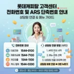 롯데캐피탈 고객센터 전화번호 상담원 연결 및 ARS 단축번호 안내