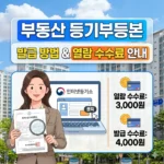 부동산 등기부등본 발급 방법 및 열람 수수료 안내