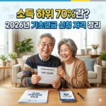 소득 하위 70%란? 기준 및 기초연금 신청 자격 정리(2026년)