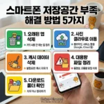 스마트폰 저장공간 부족 해결 방법 5가지