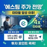 에스팀 주가 전망 공모주 따따블 달성 이후 향후 투자 전략