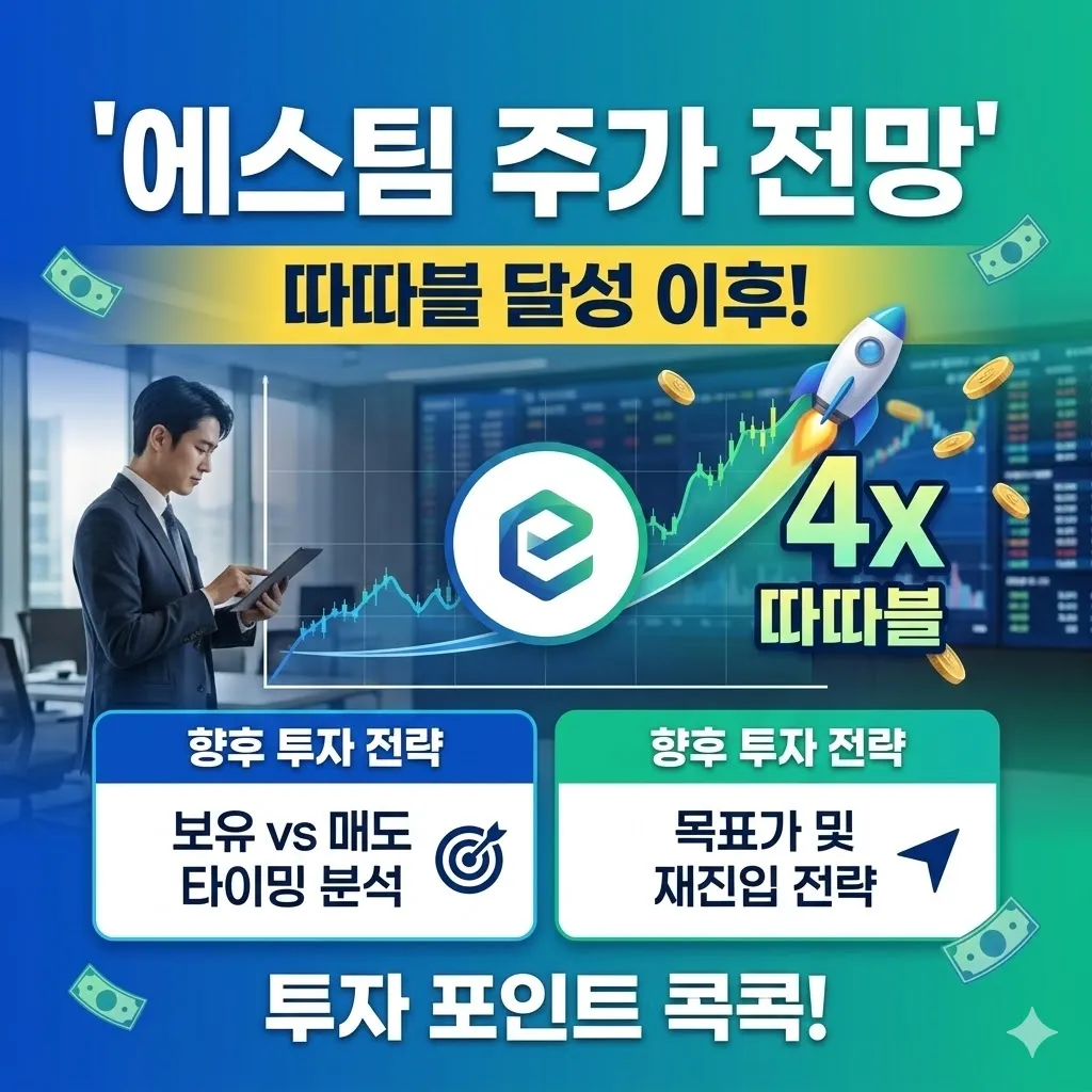 에스팀 주가 전망 공모주 따따블 달성 이후 향후 투자 전략