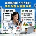 쿠팡플레이 스포츠패스 해지 방법 및 환불 규정