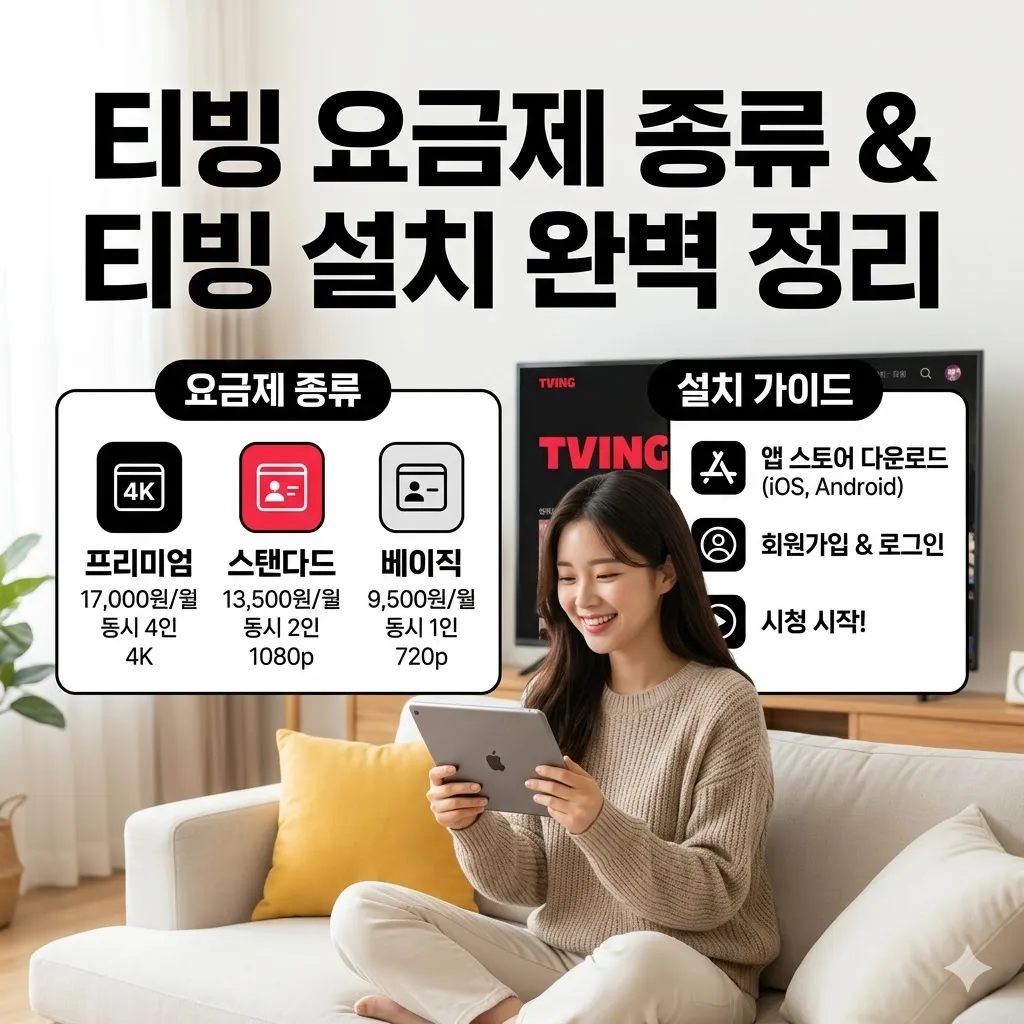 티빙 요금제 종류와 티빙 설치 방법