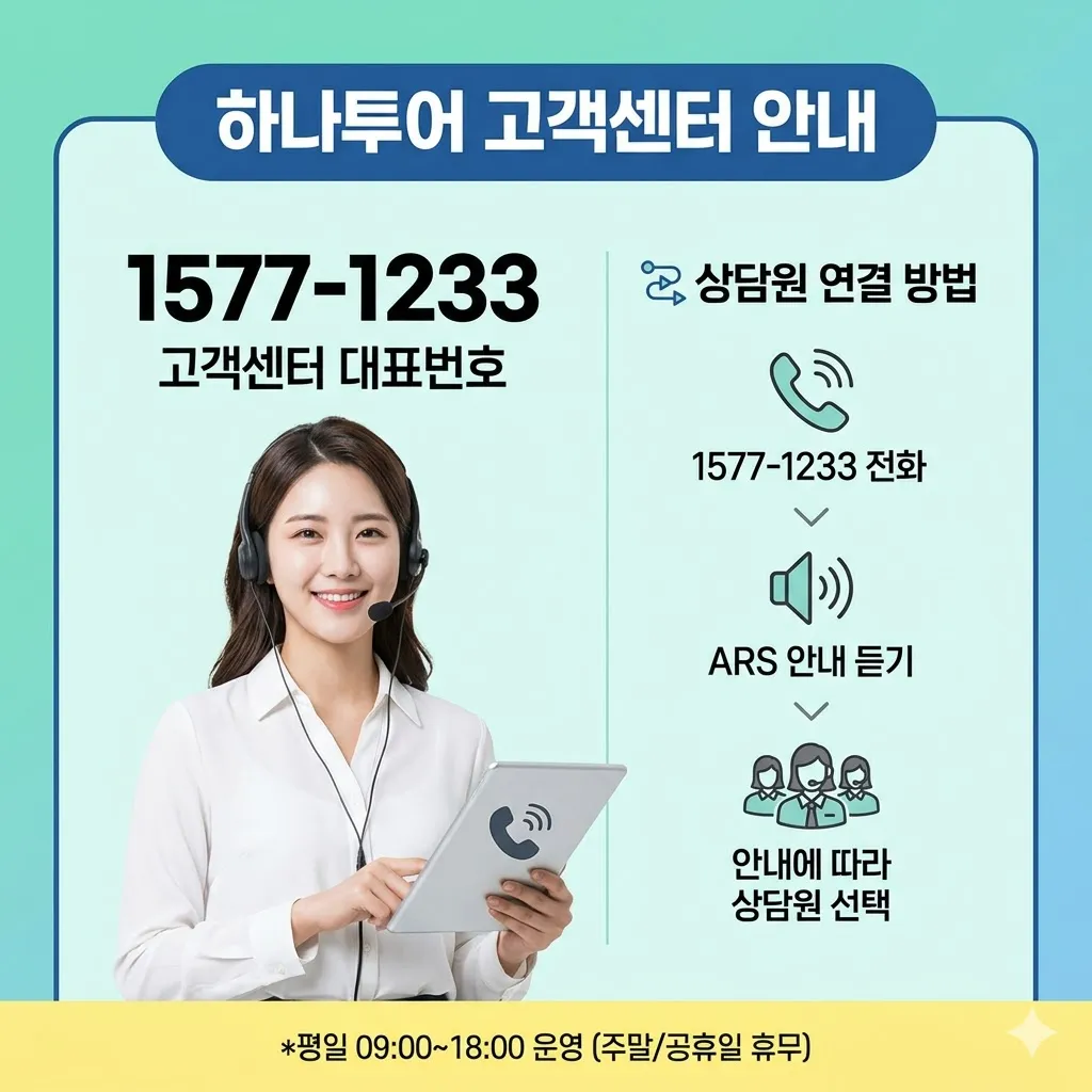 하나투어 고객센터 전화번호 및 상담원 연결 방법