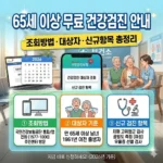 65세 이상 무료 건강검진 대상자 조회방법 및 신규 검진 항목 안내