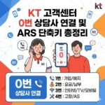 KT 고객센터 0번 상담원 연결 및 ARS 단축키 총정리