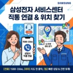 삼성전자 서비스센터 전화번호 직통 연결 및 위치 찾기