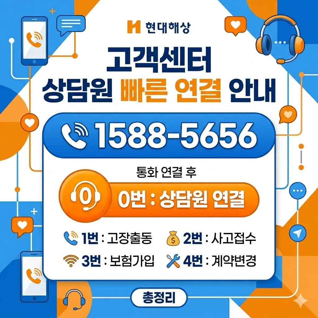 현대해상 고객센터 전화번호 및 상담원 빠른 연결 안내