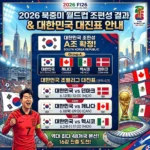 2026 북중미 월드컵 조편성 결과와 대한민국 대표팀 대진표 안내
